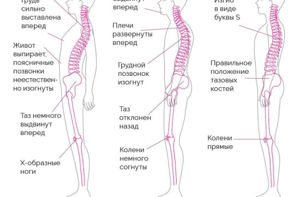 Маркетплейс кракен kraken